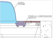 montaggio SKYDOME - fase 7