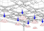 disarmo SKYDOME - fase 2