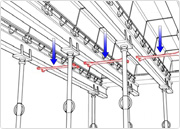 disarmo SKYRAIL - fase 1