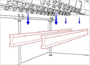 disarmo SKYRAIL - fase 2