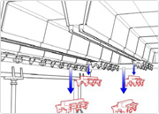 disarmo SKYRAIL - fase 3